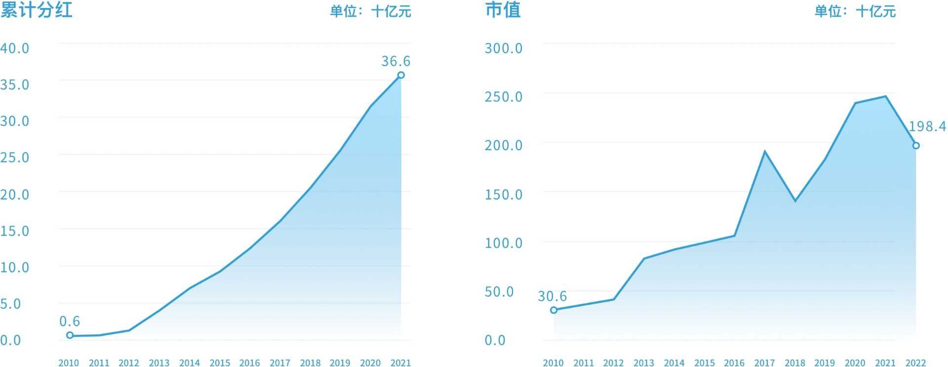 thumbnail.e75c7a29-96f7-40cc-bfe7-a4a04540361c1679627617922