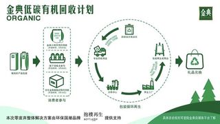 89cd4f32-7e23-4166-9b3e-a1554ae55a791680788961622