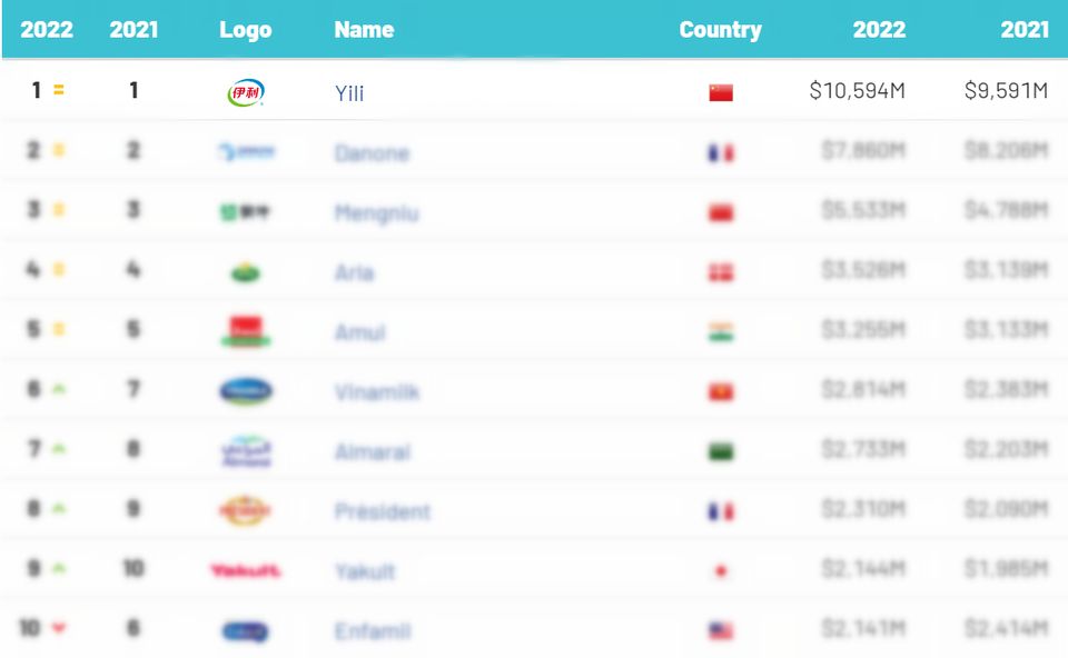 6a933df1-2ec7-4eca-a3ca-22b01ece70d81683782006436