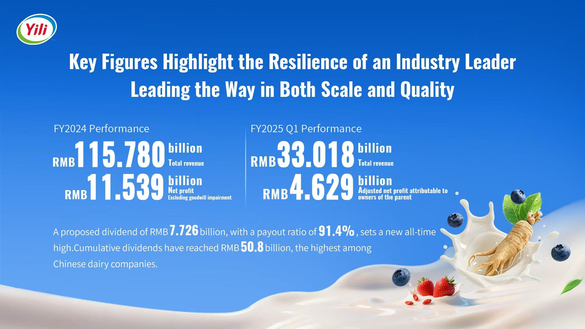 f1f6d924-5c03-4032-b3bd-4e97375ead6a1749437955346